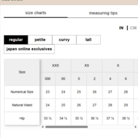 NWT 4P Black Banana Republic High Rise Modern Slim Refined Ankle Pant Dress Pant - Picture 7 of 7